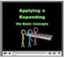Introducing Improvisation - A Video Lesson Plan
