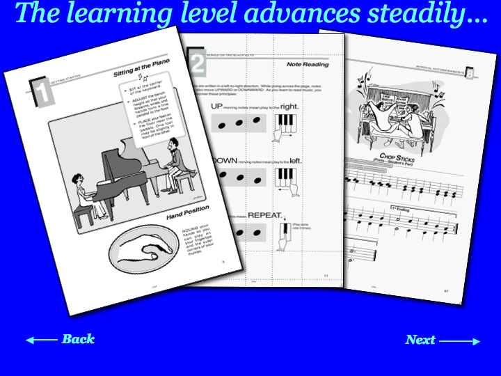 The learning level advances steadily...