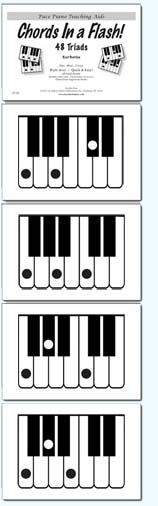 4 sample flashcards with keyboard images of F augmented, major, minor & diminished triads.