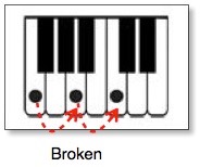 broken_chord