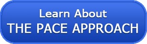 Learn About PaceApp royal blue