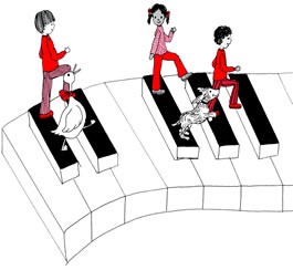Image of children exploring music motion by marching on Keyboard