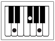 D Major Keyboard Triad Flashcard (major_triad_keyboard_enlrg)D