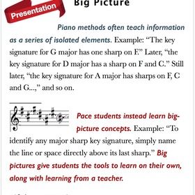 Pace Piano - At A Glance