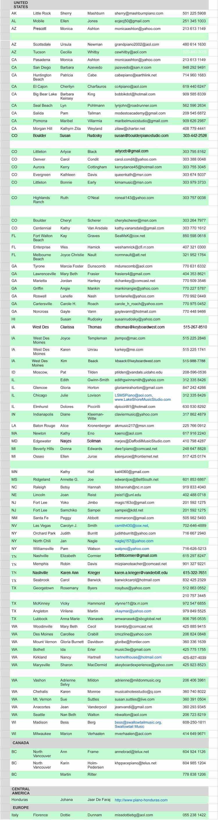 Find Pace Teachers 7.17ii.17