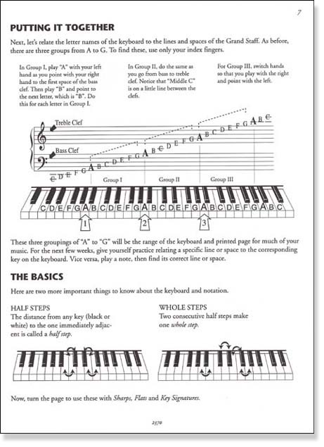 Keyboard for Adult Beginners Pg 7